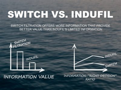 Switch Filtration offers more information that provide better value than Indufil's limited information