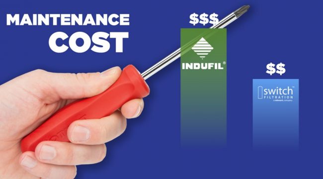 : INDUFIL FILTRATION MAINTENANCE & SWITCH FILTRATION MAINTENANCE